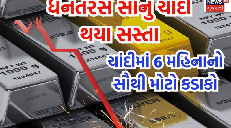 ધનતેરસે સોના ચાંદી ધડામઃ  ચાંદીમાં તો 6 મહિનાનો સૌથી મોટો ઘટાડો, સોનું પણ તૂટ્યું