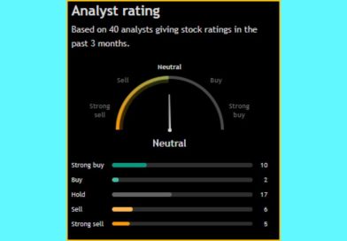 Stocks Forecast : શું શેરમાર્કેટમાં કડાકો આવશે ? આ 3 સ્ટોકમાં રોકાણ કર્યું હોય, તો ચેતી જજો ! નિષ્ણાતોએ કરી મોટી ભવિષ્યવાણી