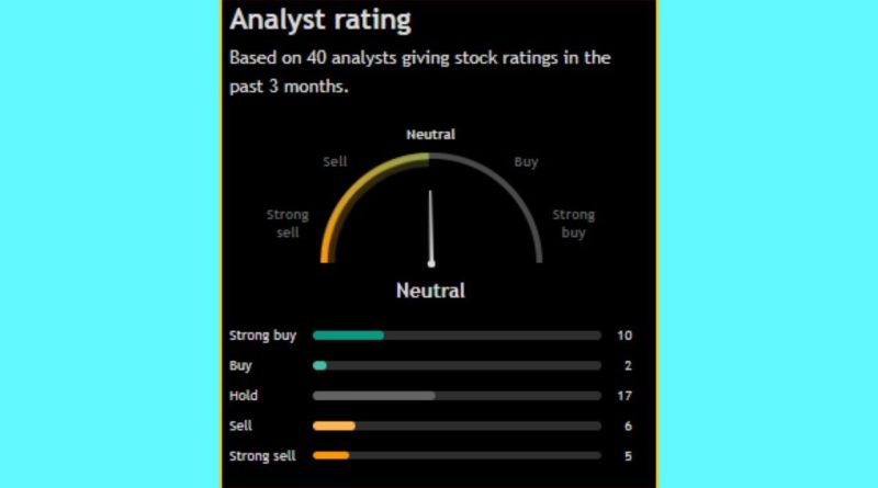 Stocks Forecast : શું શેરમાર્કેટમાં કડાકો આવશે ? આ 3 સ્ટોકમાં રોકાણ કર્યું હોય, તો ચેતી જજો ! નિષ્ણાતોએ કરી મોટી ભવિષ્યવાણી