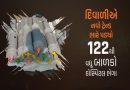 માતા-પિતા માટે ચેતવણીરૂપ કિસ્સો, મધ્ય પ્રદેશમાં કાર્બાઈડ ગનને કારણે 14 બાળકોએ આંખો ગુમાવી