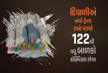 માતા-પિતા માટે ચેતવણીરૂપ કિસ્સો, મધ્ય પ્રદેશમાં કાર્બાઈડ ગનને કારણે 14 બાળકોએ આંખો ગુમાવી