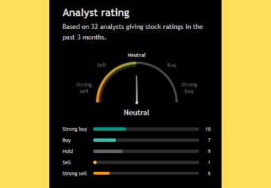 Stocks Forecast : રોકાણકારો ખાસ ધ્યાન રાખજો ! આ 3 શેર પર થઈ છે ‘મોટી ભવિષ્યવાણી’, તમારા રૂપિયા ડબલ થશે કે પછી….?
