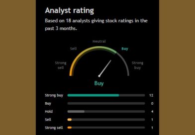 Stocks Forecast: તાજેતરના ‘ટ્રેન્ડ’ અનુસાર આ 3 બબ્બર શેરનું ભવિષ્ય શું? રોકાણ કરવું સલામત છે કે જોખમભર્યું?