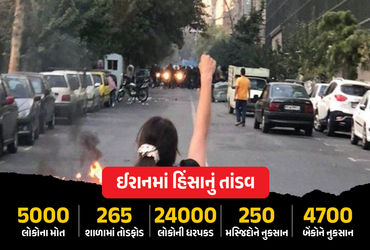 ઈરાનમાં વિરોધ પ્રદર્શનોમાં અત્યાર સુધી 5000થી વધુ લોકોના મોત, ખામેનેઈ સરકારે સ્વીકાર્યું