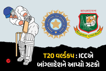 T20 વર્લ્ડકપ ભારતમાં રમો, નહીં તો હકાલપટ્ટી કરીને સ્કોટલેન્ડને સમાવીશું… ICCનું બાંગ્લાદેશને અલ્ટીમેટમ T20 વર્લ્ડકપ ભારતમાં રમો, નહીં તો હકાલપટ્ટી કરીને સ્કોટલેન્ડને સમાવીશું… ICCનું બાંગ્લાદેશને અલ્ટીમેટમ