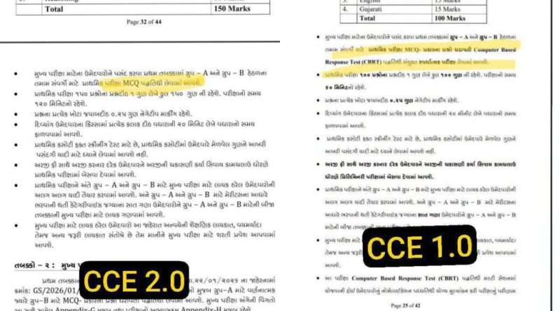 CCE 2.0માં વિદ્યાર્થીને CBRT થી મળશે છુટકારો? GSSSBની ભરતી પરીક્ષા ‘ઓફલાઇન’ લેવાય તેવા સંકેત!