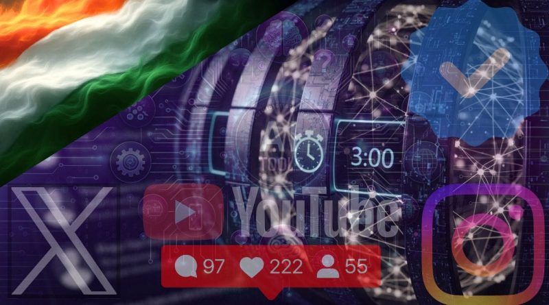 Breaking News: સરકારનું મોટું પગલું! AI અને Deepfake કન્ટેન્ટ હવે 3 કલાકમાં દૂર કરવુ ફરજીયાત