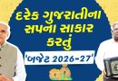 Gujarat Budget 2026-27: ₹4.08 લાખ કરોડનું વિક્રમી અંદાજપત્ર; પંચસ્તંભ વિકાસથી ‘વિકસિત ગુજરાત’નો મજબૂત પાયો