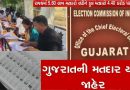 SIR દરમિયાન 5.60 લાખ મતદારોનો વધારો થયો, ગુજરાતમાં નોંધાયા કુલ 4,40,30,725 મતદારો