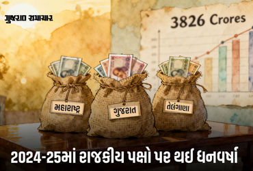 વર્ષ 2024-25માં રાજકીય પક્ષો પર ધનવર્ષા; સૌથી વધુ દાન કઈ પાર્ટીને મળ્યું? ADRના રિપોર્ટમાં ચોંકાવનારા આંકડા
