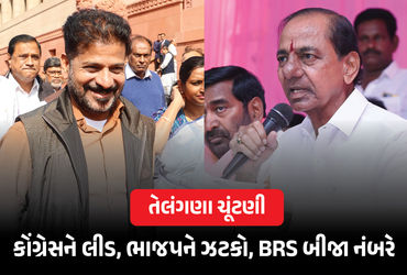 તેલંગાણામાં પંજો મજબૂત ! સ્થાનિક ચૂંટણીમાં કોંગ્રેસને લીડ, ભાજપને ઝટકો; BRS બીજા નંબરે