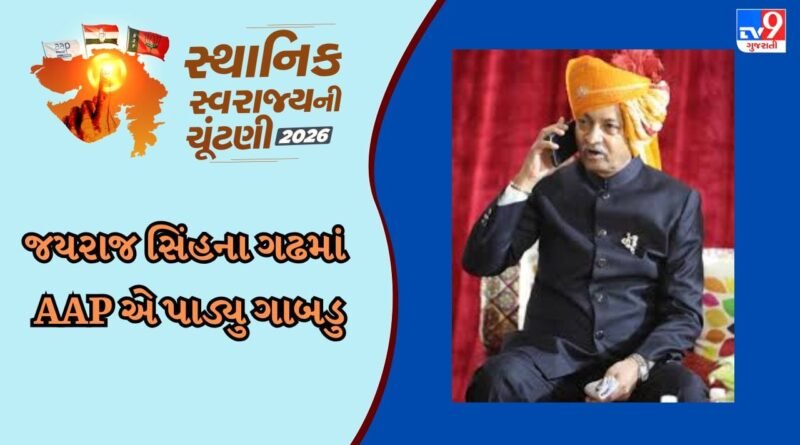 Breaking News: ગોંડલ તાલુકા પંચાયતમાં આમ આદમી પાર્ટીએ પાડ્યુ ગાબડુ, તો નગરપાલિકામાં ભાજપે તમામ 44 બેઠકો કરી કબજે