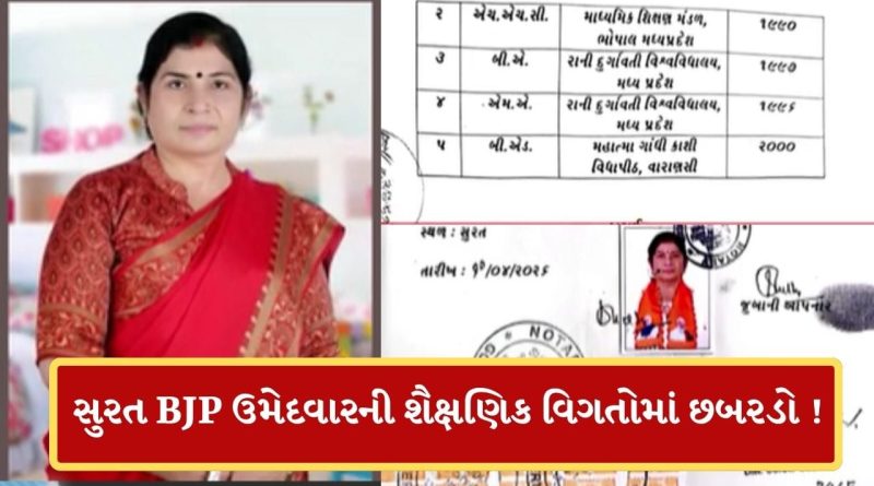 Breaking News: BA પહેલા જ કરી દીધુ MA ! સુરતમાં ભાજપ ઉમેદવારની ડિગ્રીમાં મોટો છબરડો, છતા સ્વીકારાયુ ફોર્મ-Video