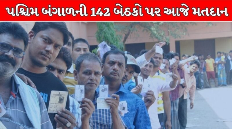 West Bengal Election 2026: પશ્ચિમ બંગાળની 142 બેઠકો પર આજે મતદાન, કેન્દ્રીય દળોની સુરક્ષા વચ્ચે દિગ્ગજોમાં મુકાબલો