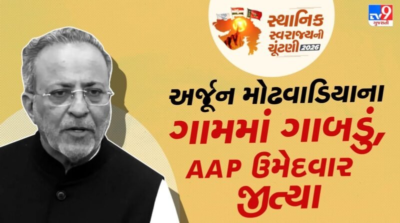 Breaking News: પોરબંદરમાં કેબિનેટ મંત્રી અર્જૂન મોઢવાડિયાના ગામમાં ગાબડું, AAPના ઉમેદવારે જીતી બેઠક