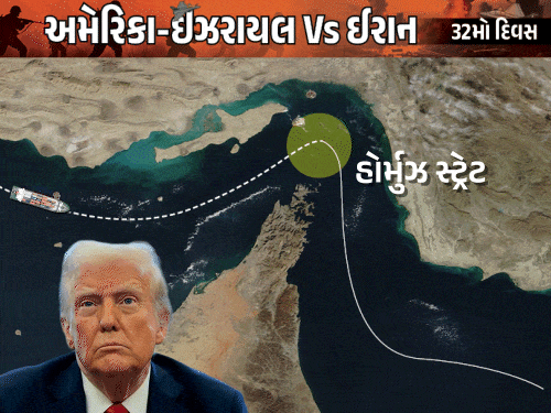 ટ્રમ્પે કહ્યું- અમેરિકા કોઈ દેશની મદદ નહીં કરે:અમારી પાસેથી ઓઈલ ખરીદો, નહીં તો હિંમત બતાવો અને હોર્મુઝ જઈને લઈ લો
