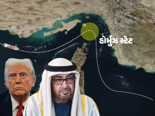 રિપોર્ટ- ઈરાન યુદ્ધમાં UAE સામેલ થઈ શકે છે:હોર્મુઝને બળજબરીથી ખોલવામાં અમેરિકાને મદદ કરશે; UNમાં સુરક્ષા દળ માટે પ્રસ્તાવ