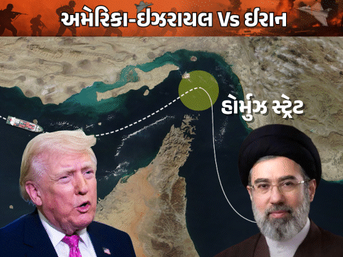 ટ્રમ્પની ધમકી- સમય આવ્યે ઇરાન વિરુદ્ધ કાર્યવાહી કરીશું:અમેરિકા હોર્મુઝમાંથી પસાર થતા જહાજોની નાકાબંધી કરશે, ઈરાનને ટોલ આપ્યો તો રસ્તો નહીં મળે