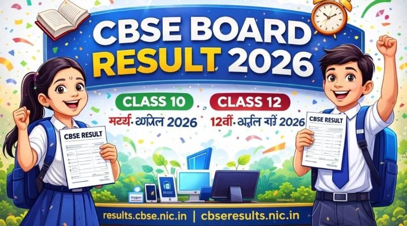 Breaking News: CBSE 10th Result 2026 Declared : CBSE ધોરણ 10નુ પરિણામ થયું જાહેર; ઉમંગ એપ પર પરિણામ જોઈ શકશો