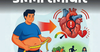 પેટની વધતી જતી ચરબી હાર્ટ એટેકને નિમંત્રણ આપશે!:જાણો બેલી ફેટ અને હાર્ટ ફેલ્યોર વચ્ચેનું ખતરનાક કનેક્શન, ચરબી ઘટાડવા આ 6 બેઝિક રૂલ્સ અપનાવો