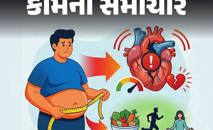 પેટની વધતી જતી ચરબી હાર્ટ એટેકને નિમંત્રણ આપશે!:જાણો બેલી ફેટ અને હાર્ટ ફેલ્યોર વચ્ચેનું ખતરનાક કનેક્શન, ચરબી ઘટાડવા આ 6 બેઝિક રૂલ્સ અપનાવો