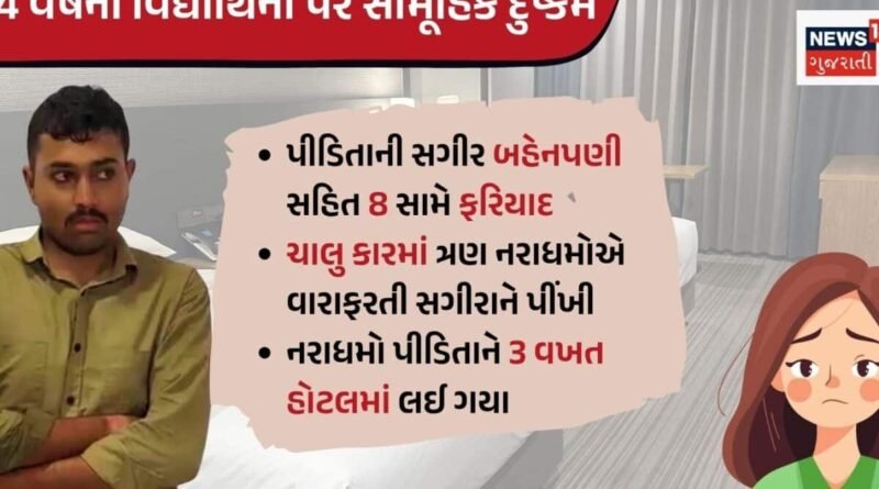 રાજકોટમાં 14 વર્ષીય સગીરા સાથે ગેંગરેપ: હોટલ-કારમાં આચર્યું દુષ્કર્મ, બહેનપણી સહિત 8 સામે ગુનો