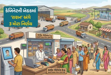 રાશન આપનારા ડીલરો અને લાભાર્થીઓ અંગે કેન્દ્ર સરકારનો મોટો નિર્ણય, ત્રણ મોટી જાહેરાત કરાઈ