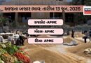 રાજકોટ, ગોંડલ અને ઊંઝા APMCના આજના બજાર ભાવ: ઘઉં, બાજરી શાકભાજી સહિતના લેટેસ્ટ ભાવ