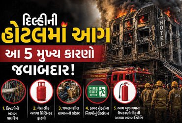 ‘મંજૂરી કરતાં 4 ગણા વધુ રૂમ, એક જ ગેટ…’, દિલ્હીમાં હોટેલ અગ્નિકાંડ માટે જવાબદાર 5 કારણો
