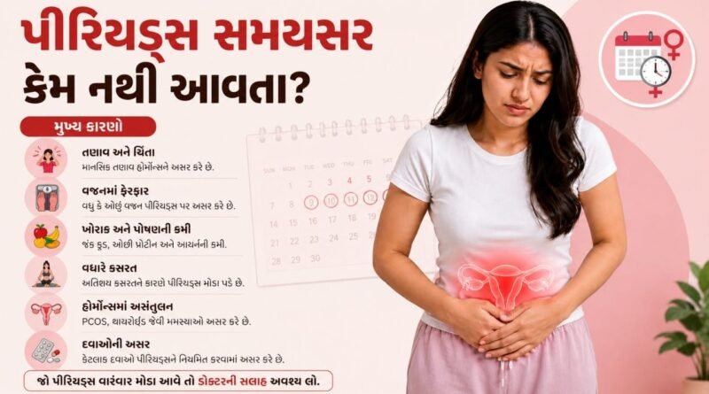 Women’s health  : પીરિયડ્સ સમયસર કેમ નથી આવતા ? તેમની અનિયમિતતા પાછળના કારણો વિશે જાણો