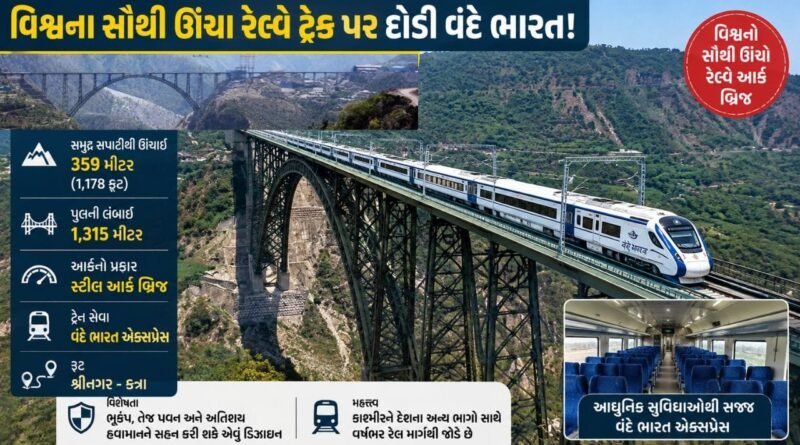 વિશ્વના સૌથી ઊંચા રેલવે ટ્રેક પર ‘બુલેટ’ ટ્રેનની સ્પીડે દોડી વંદે ભારત, જુઓ Video