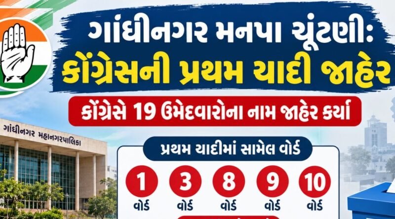 Breaking News : ગાંધીનગર મનપાની ચૂંટણીને લઇને કોંગ્રેસે વોર્ડ નં. 1, 3, 8, 9 અને 10માં ઉમેદવારોનાં નામો જાહેર કર્યા, જુઓ Video