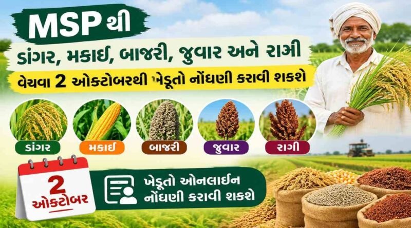 Breaking News : ખેડૂતો માટે મહત્વના સમાચાર, MSP પર ડાંગર, મકાઈ, બાજરી, જુવાર સહિતના પાકની ખરીદી માટે, 2 ઓક્ટોબરથી નોંધણી શરૂ Breaking News : ખેડૂતો માટે મહત્વના સમાચાર, MSP પર ડાંગર, મકાઈ, બાજરી, જુવાર સહિતના પાકની ખરીદી માટે, 2 ઓક્ટોબરથી નોંધણી શરૂ