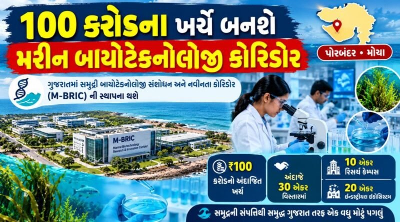 Breaking News : મુખ્યમંત્રી ભૂપેન્દ્ર પટેલનો ગુજરાતની બ્લૂ બાયોઇકોનોમીને બૂસ્ટર ડોઝ, M-BRIC વિકસાવાશે, જુઓ વીડિયો