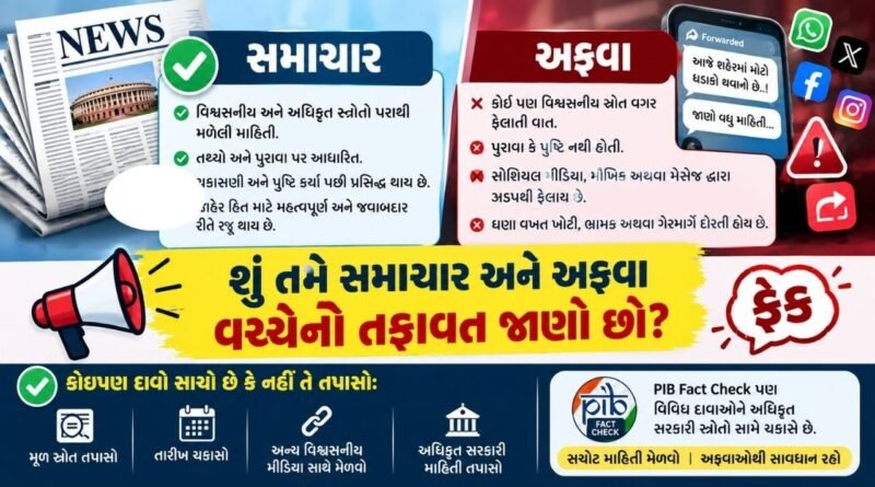 શું તમે સમાચાર અને અફવા વચ્ચેનો તફાવત બતાવી શકો છો?