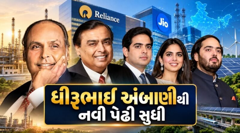 Reliance Industries : ધીરુભાઈ અંબાણીથી નવી પેઢી સુધી, રિલાયન્સની સફર, ભારતનાં સપનાં અને ભવિષ્યની નવી દિશા Reliance Industries : ધીરુભાઈ અંબાણીથી નવી પેઢી સુધી, રિલાયન્સની સફર, ભારતનાં સપનાં અને ભવિષ્યની નવી દિશા
